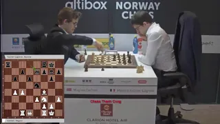 VERY WELL!! Magnus Carlsen VS Maxime Vachier Lagrave || Noway Blitz chess 2017
