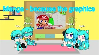 The Cyan's reacts to Mario plays Baldi's Basics (Gacha Life)