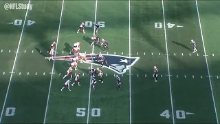 Sam Howell Week 9 Every Drop-Back, Pass & Run All-22 Film Washington Commanders at Patriots NFL 2023