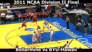 NCAA Division II 40th Anniversary Flashback: Bellarmine Basketball