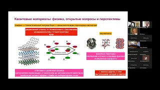 Открытие семинара. М.М. Глазов (ФТИ им. А.Ф. Иоффе)