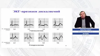 Гипер- и гипокалиемия в практике терапевта