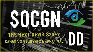 $OCGN stock Due Diligence & Technical analysis - Stock overview (10th Update)