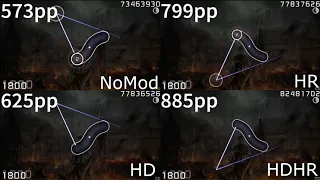 SOTARKS 1000PP PROJECT : GALNERYUS - RAISE MY SWORD [A THOUSAND FLAMES] | nomod vs HD vs HR vs HDHR