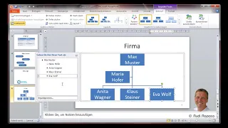 Organigramme erstellen und bearbeiten