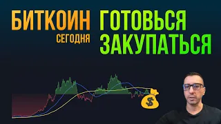 БИТКОИН ГОТОВЬСЯ ЗАКУПАТЬСЯ