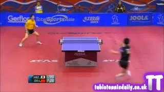 Best of Zhang Jike