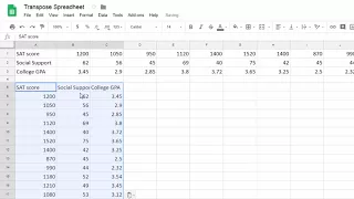 How to Transpose (Flip Rows and Columns) in Google Sheets