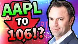Is AAPL going to 106!? 📉💥 AAPL stock prediction and stock analysis today