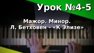 Урок 4-5. Мажор. Минор. Л. Бетховен - «К Элизе» Курс "Любительское музицирование"