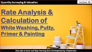 Quantity calculation of White Washing, Putty, Primer & Painting/ Rate analysis of Paint work