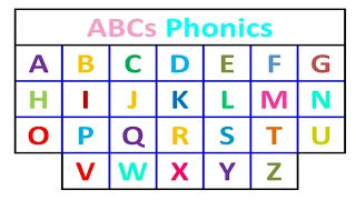 ABC for Kids | Alphabet writing for kids | A to Z | Write the alphabet along the dotted line P-1