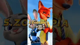 Top 10 most famous cartoon movies in the world #shorts #ytshorts #top10