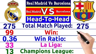 Real Madrid Vs Barcelona  Comparison Total Wins, LaLiga, UCL, And Trophies