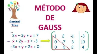 MÉTODO DE GAUSS matrices