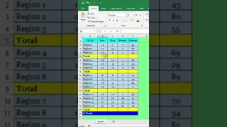 Sum In Excel The Quickest Way Using AutoSum (2024)