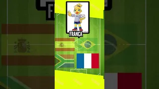 Copa do mundo feminina de futebol. Edição Mascotes 2023.