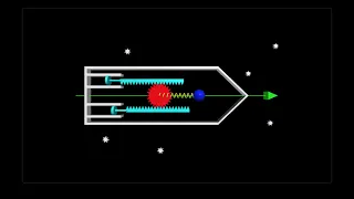 NASA's Helical Engine and Other Reactionless Drives