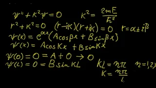 The infinite square well part 1 | Quantum Mechanics | LetThereBeMath |