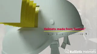 What Is Aramid(Kevlar)? Ballistic Helmets For Sale