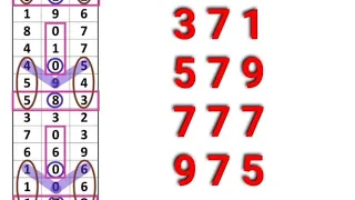 Thai Lotto Vip HTF Set Chart Tips 16-11-2022 || Thai Lotto Result Today