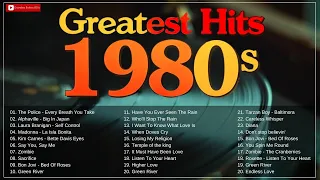 Retromix 80 y 90 En Inglés - Las Mejores Canciones De Los 80  - Grandes Exitos 80's