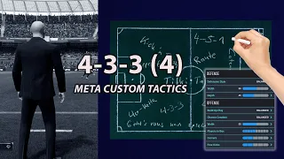 FC24 META CUSTOM TACTICS! 433(4)