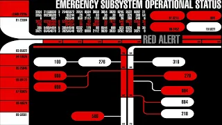 Star Trek LCARS Animations - Red Alert Emergency Subsystem