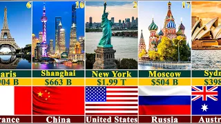 Richest Cities in the World 2024 | Most Richest Cities in Different Countries