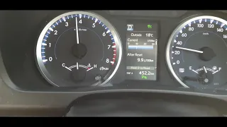 2018 Toyota Kluger/ Highlander AWD, acceleration 0-100 km/h.