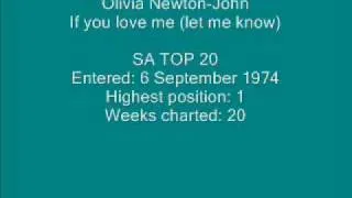 Olivia Newton-John - If you love me (let me know).wmv