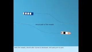 Rule 14: Head-on Situation | COLREGS In Depth | Merchant navy knowledge