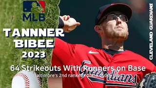 Tanner Bibee's 64 Strikeouts with Runners on Base in 2023 | MLB highlights