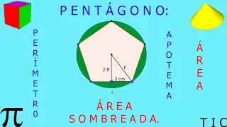 Perímetro, Apotema, Área de un pentágono. Área Sombreada. 3/3