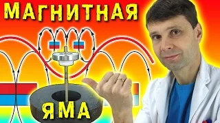 МАГНИТНАЯ ЛЕВИТАЦИЯ МАГНИТНАЯ ЯМА  Magnetic Bearing Magnetic Levitation LEVITRON ИГОРЬ БЕЛЕЦКИЙ