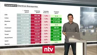 Pandemie-Lage am 7. Januar - 850,6: Bremen ist trauriger Inzidenz-Spitzenreiter | ntv