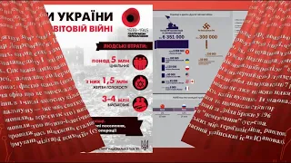 Внесок українського народу в перемогу над нацизмом. Ціна війни