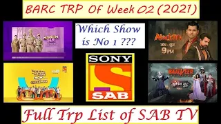 Here's a SAB TV Full TRP Report of Week 2 (2021)