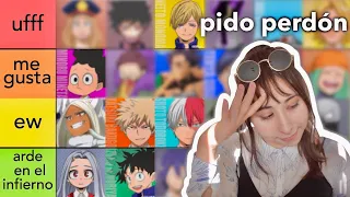 CALIFICANDO Personajes de BNHA