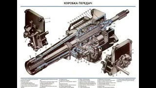 КПП МОСКВИЧ 412; ИЖ-2125 Комби(Часть 2: Сборка промежуточного вала и окончательная сборка картера)