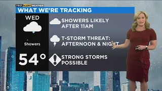 Chicago First Alert Weather: More rain ahead through the end of the week