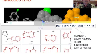 Cheminformatics Introduction