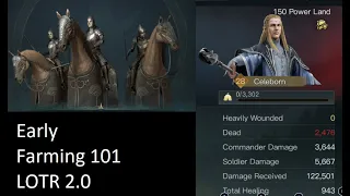 MINIMAL LOSS EARLY FARMING IN LOTR RISE TO WAR 2.0 AND THE RISE OF THE KNIGHT