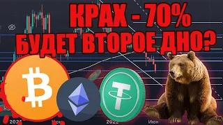 БИТКОИН ПРОГНОЗ, ГДЕ БУДЕТ ДНО! СТЕЙБЛКОИНЫ В ОПАСНОСТИ! КРИПТОВАЛЮТА 2022