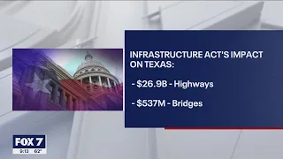 Texas to receive estimated $35B from infrastructure bill | FOX 7 Austin