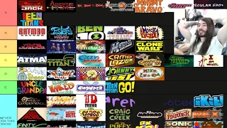 Every Cartoon Network Show Tier List