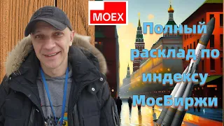 Роман Андреев-   Полный расклад по индексу МосБиржи