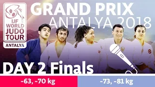 Judo Grand-Prix Antalya 2018: Day 2 - Final Block