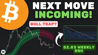 Bitcoin (BTC): 52.83 On The Weekly RSI Will Trigger The Next Move UP!!