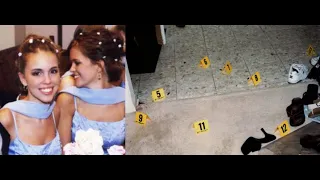 Most viewed disturbing cases of 2023 | True Crime Documentary